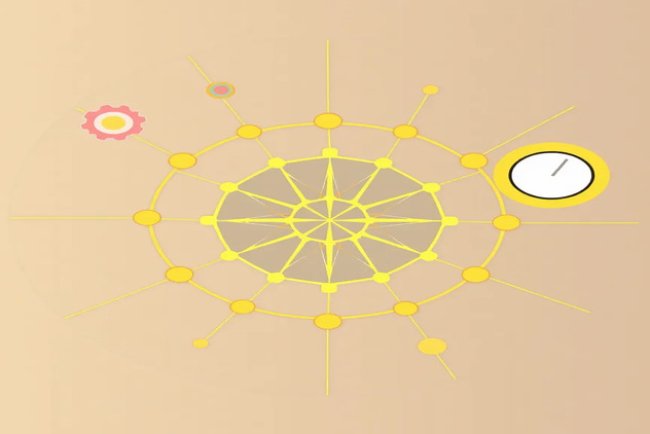 Examining the True Decentralization of DAOs Today